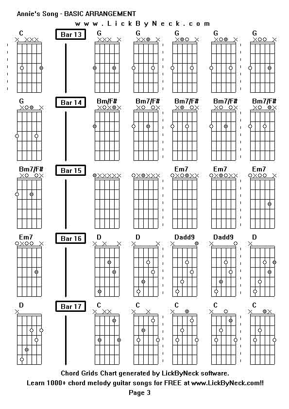 Chord Grids Chart of chord melody fingerstyle guitar song-Annie's Song - BASIC ARRANGEMENT,generated by LickByNeck software.